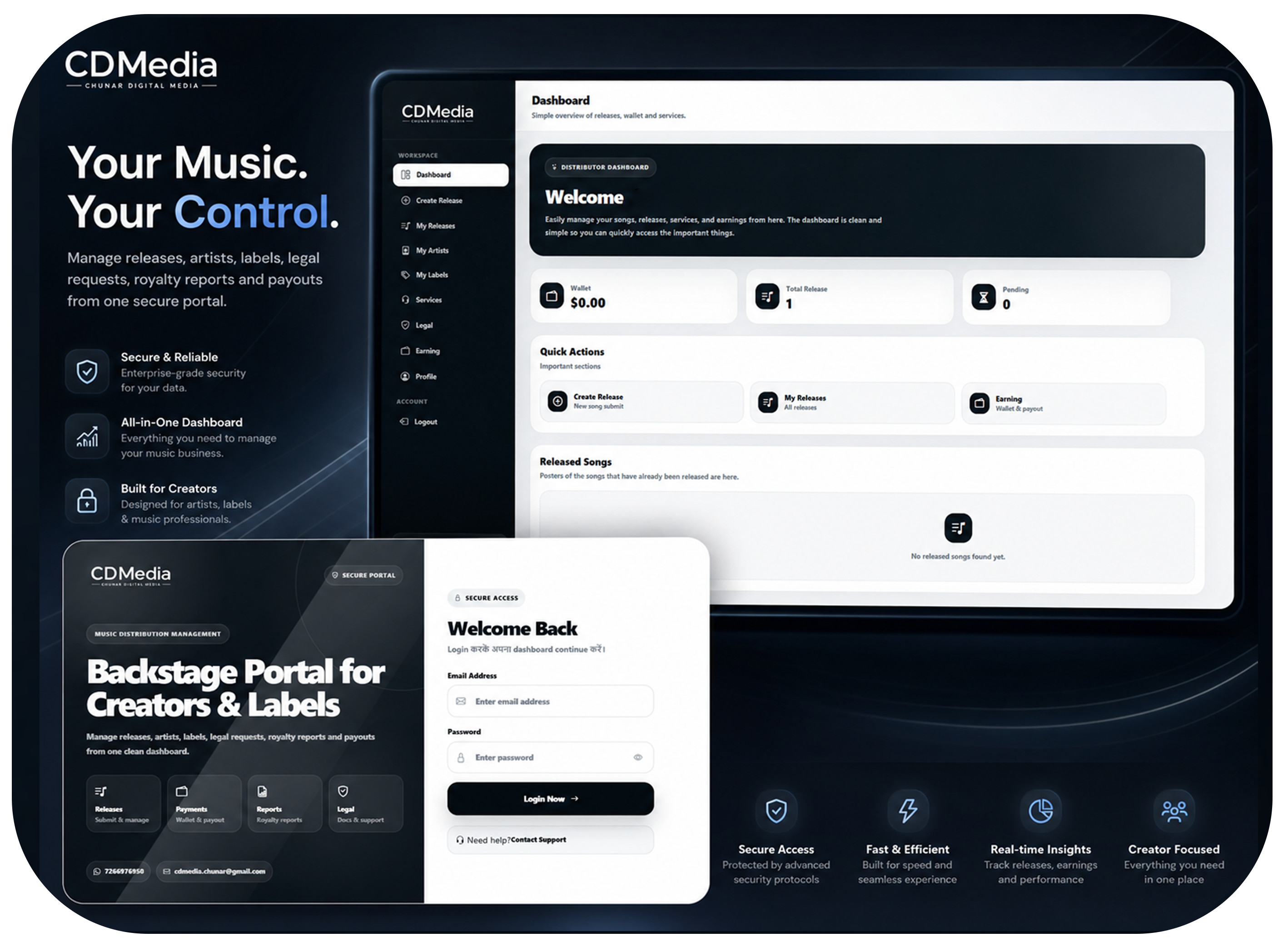 Built For Artists, Labels And Music Creators